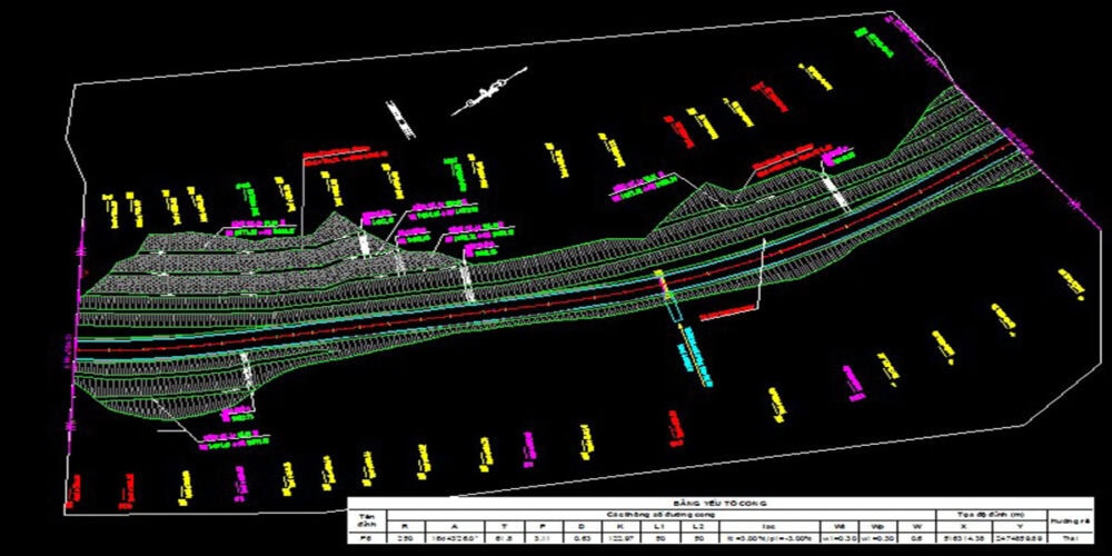 bình đồ và mặt cắt