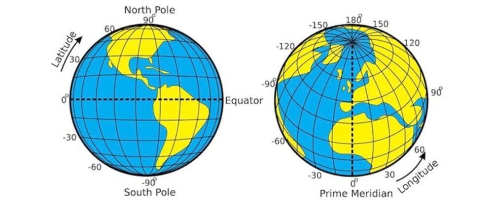 Kinh độ và vĩ độ tỏng hệ tọa độ địa lý