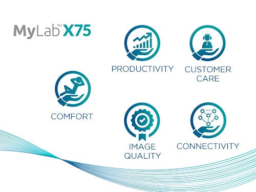 máy siêu âm mylab x75