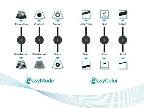 máy siêu âm mylab x75