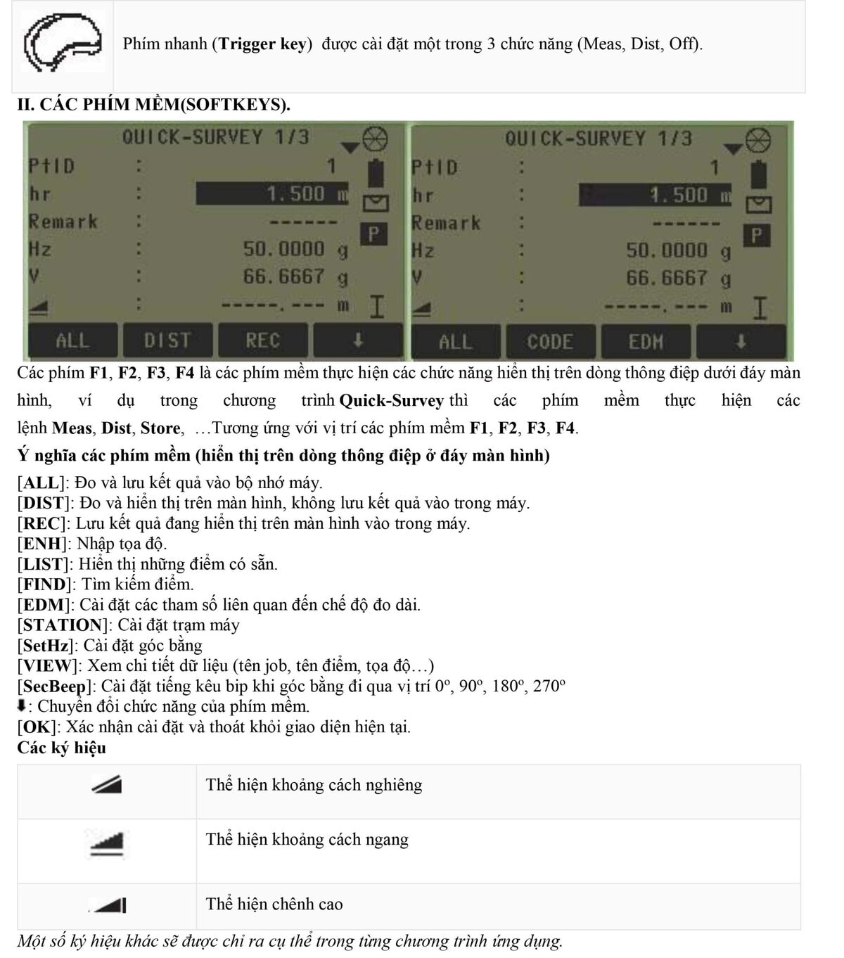 Hướng dẫn sử dụng máy toàn đạc điện tử Leica TS-02 VÀ TS-06 2 hướng dẫn sử dụng máy toàn đạc Leica TS02 TS06