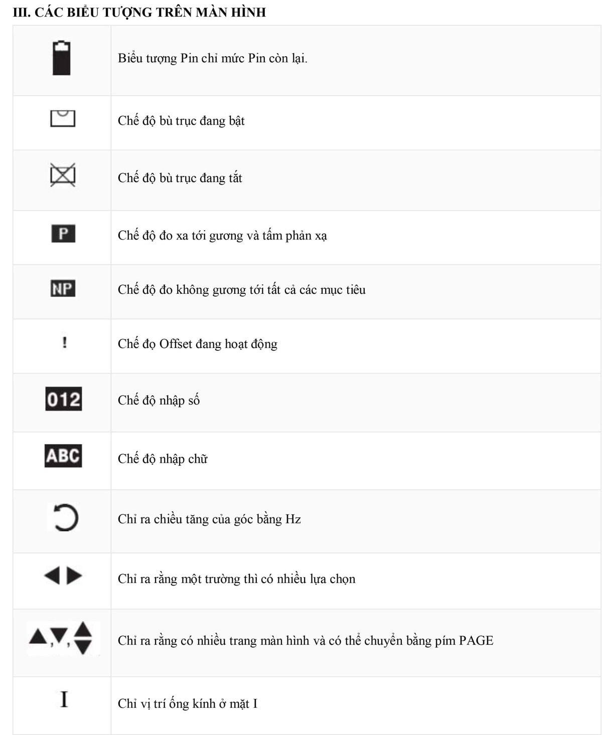 Hướng dẫn sử dụng máy toàn đạc điện tử Leica TS-02 VÀ TS-06 3 hướng dẫn sử dụng máy toàn đạc Leica TS02 TS06