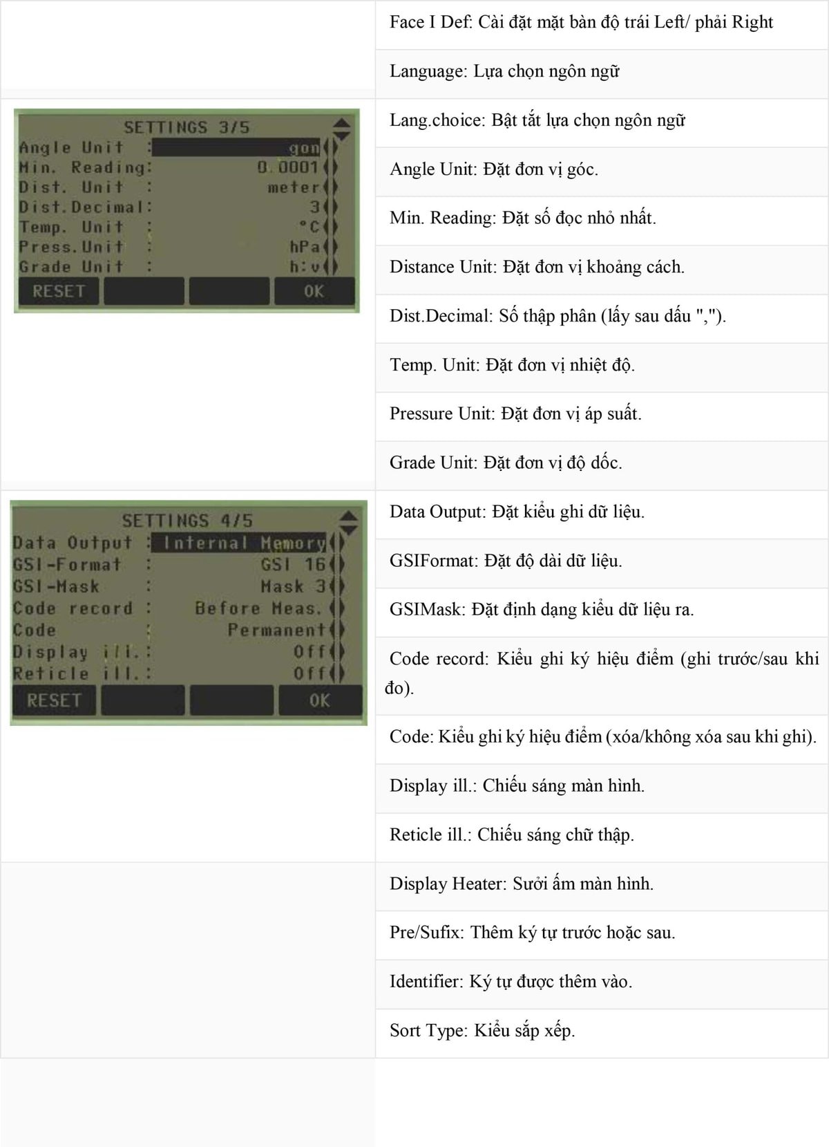 Hướng dẫn sử dụng máy toàn đạc điện tử Leica TS-02 VÀ TS-06 8 hướng dẫn sử dụng máy toàn đạc Leica TS02 TS06