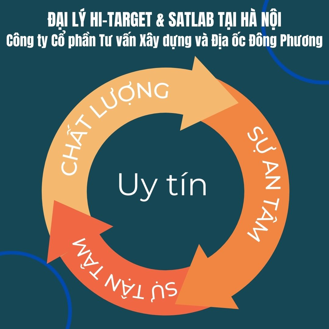 Công ty Cổ phần Tư vấn Xây dựng và Địa ốc Đông Phương 78 cong ty dia oc dong phuong