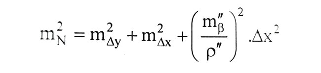 Bố trí công trình là gì? Các phương pháp bố trí điểm công trình 5 bố trí điểm công trình