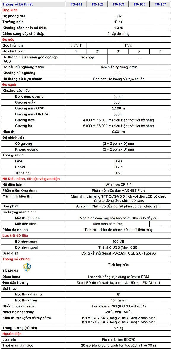 thông số kỹ thuật Sokkia FX 100 Series
