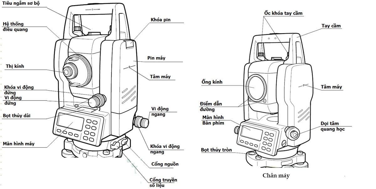 Cấu tạo của máy toàn đạc điện tử và ứng dụng chi tiết 1 cấu tạo máy toàn đạc điện tử