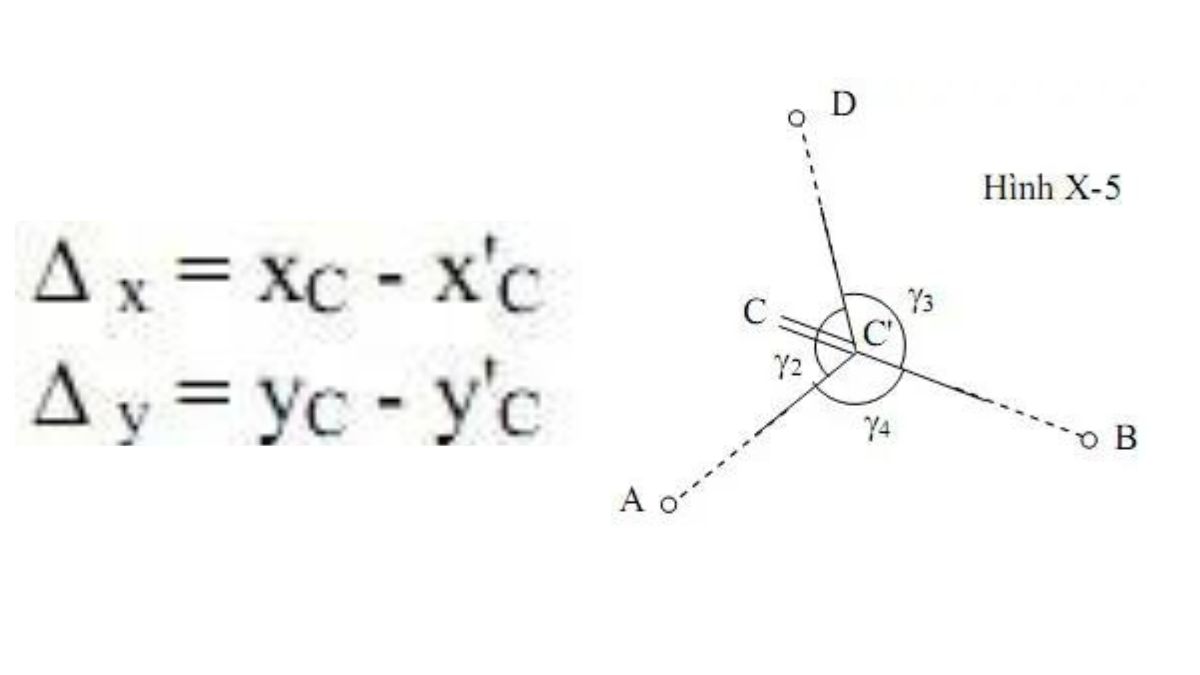 định vị công trình bằng máy kinh vĩ