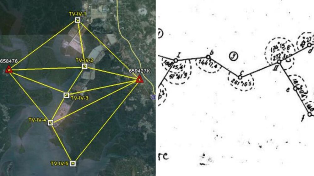 Lưới đường chuyền cấp 2 là gì? 1 Đường chuyền cấp 2 là gì