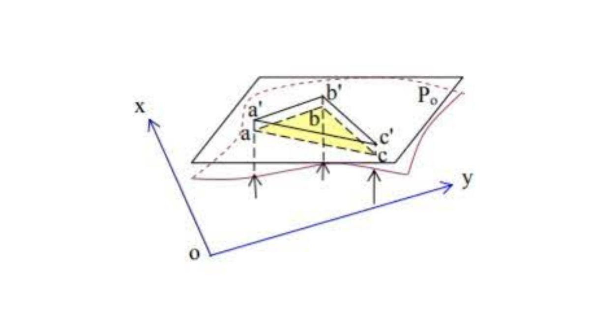 Phép chiếu bản đồ là gì