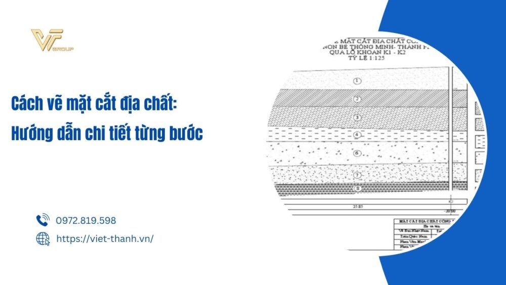 Bản đồ mặt cắt địa chất