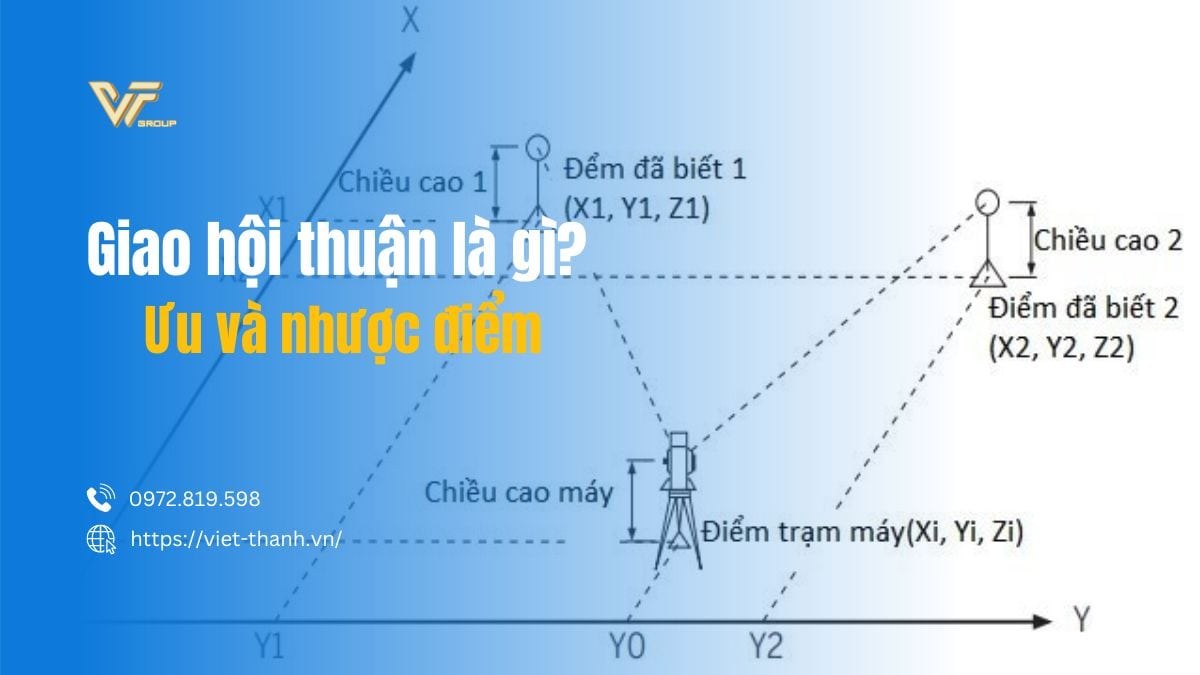 Giao Hội Thuận Là Gì? Ưu Và Nhược điểm