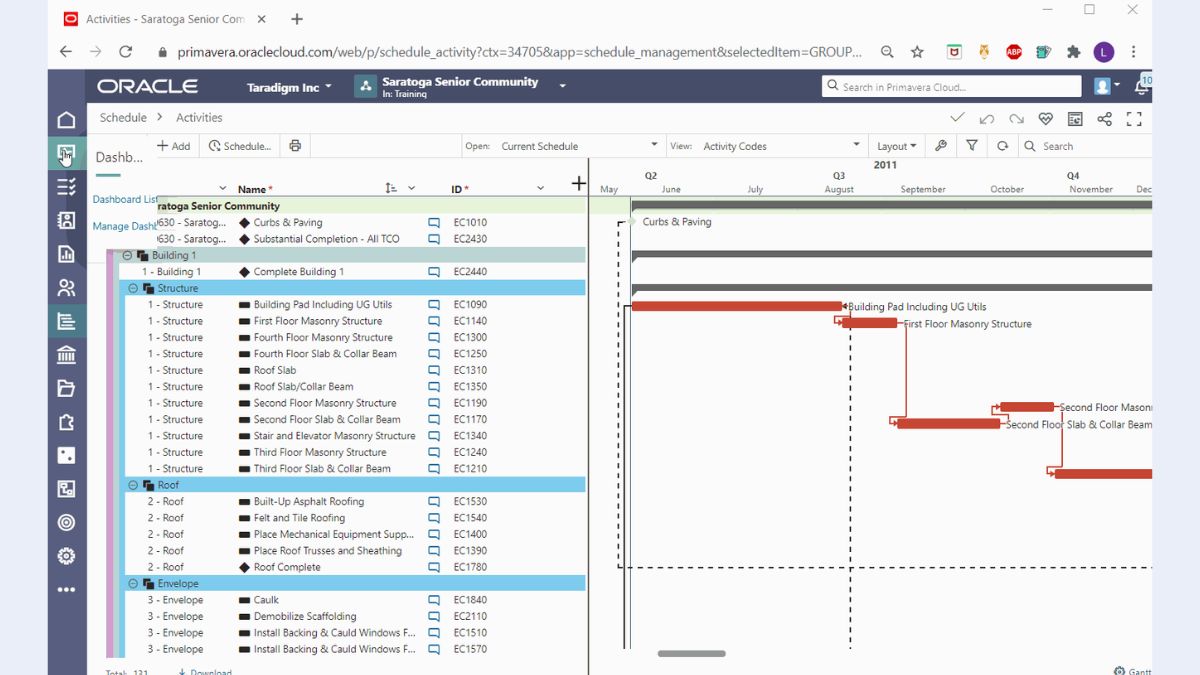 Top 5 phần mềm quản lý chất lượng công trình hiện quả hiện nay  5 Phan mem Oracle Primavera Cloud