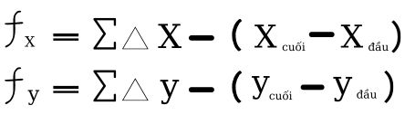 Phương pháp bình sai đường chuyền kinh vĩ khép kín 10 Sai Số Khép Kín Tọa độ