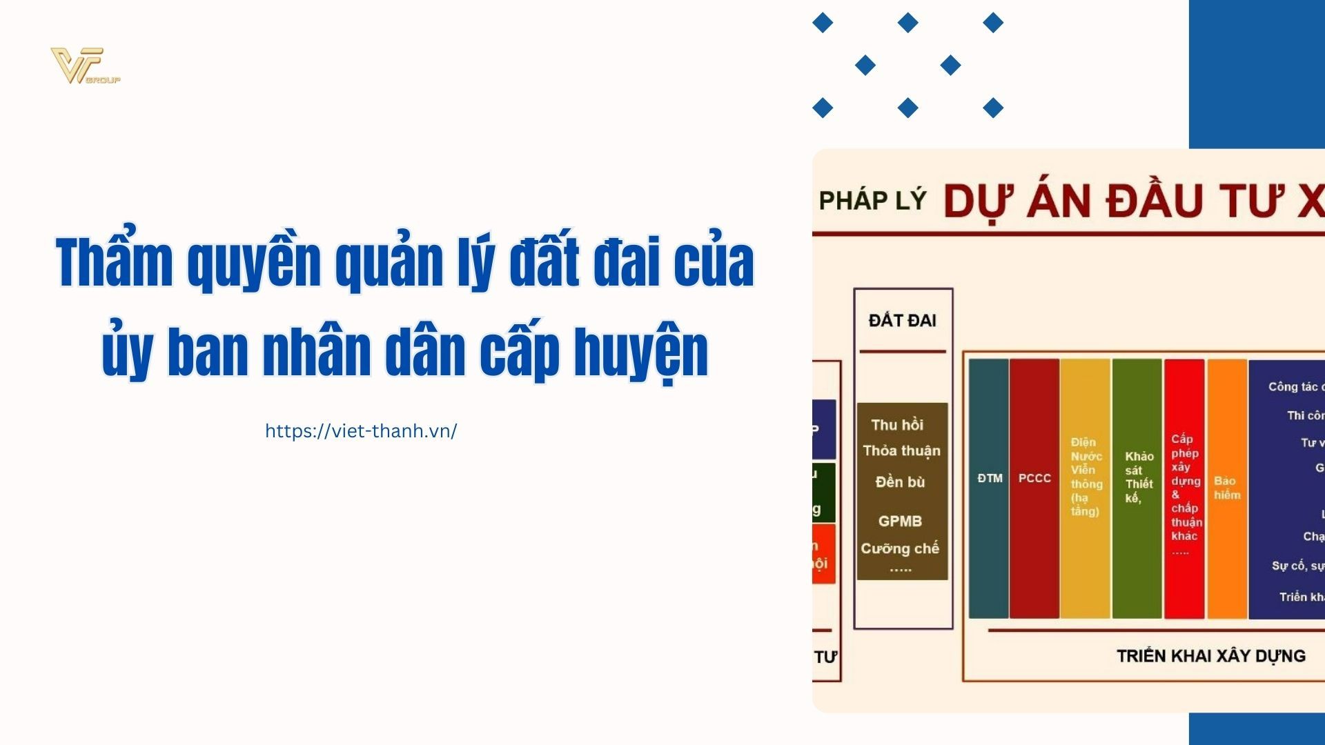 Tham-quyen-quan-ly-dat-dai-cua-uy-ban-nhan-dan-cap-huyen (1)