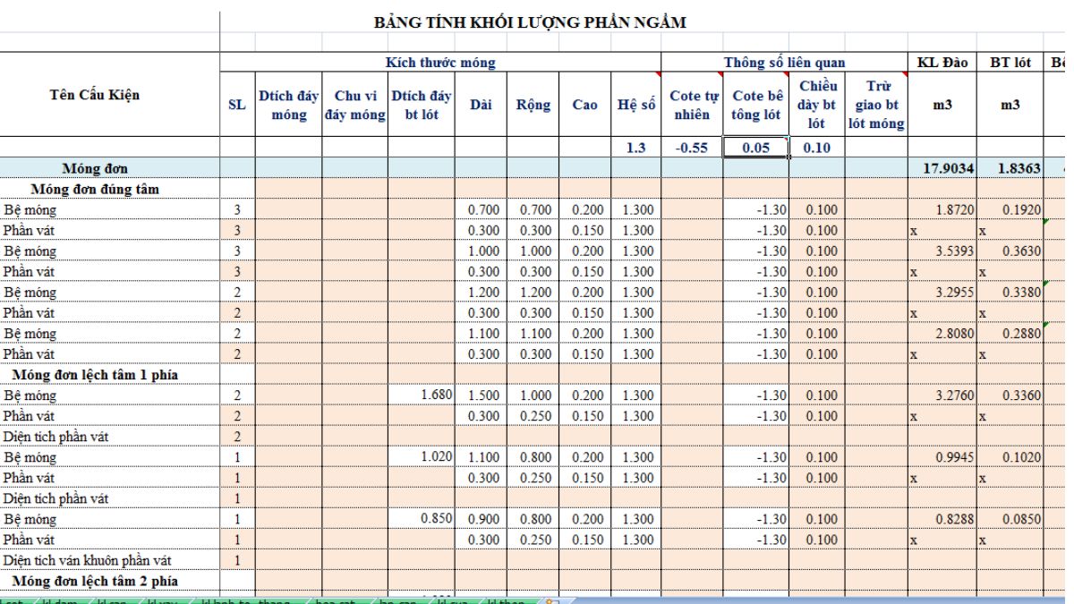 Cách thể hiện file excel bóc tách khối lượng đầy đủ nhất 1 flie excel bóc tách khối lượng
