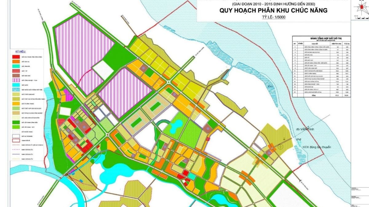 Cách đọc ký hiệu trên bản đồ quy hoạch chính xác nhất 1 ký hiệu trên bản đồ quy hoạch