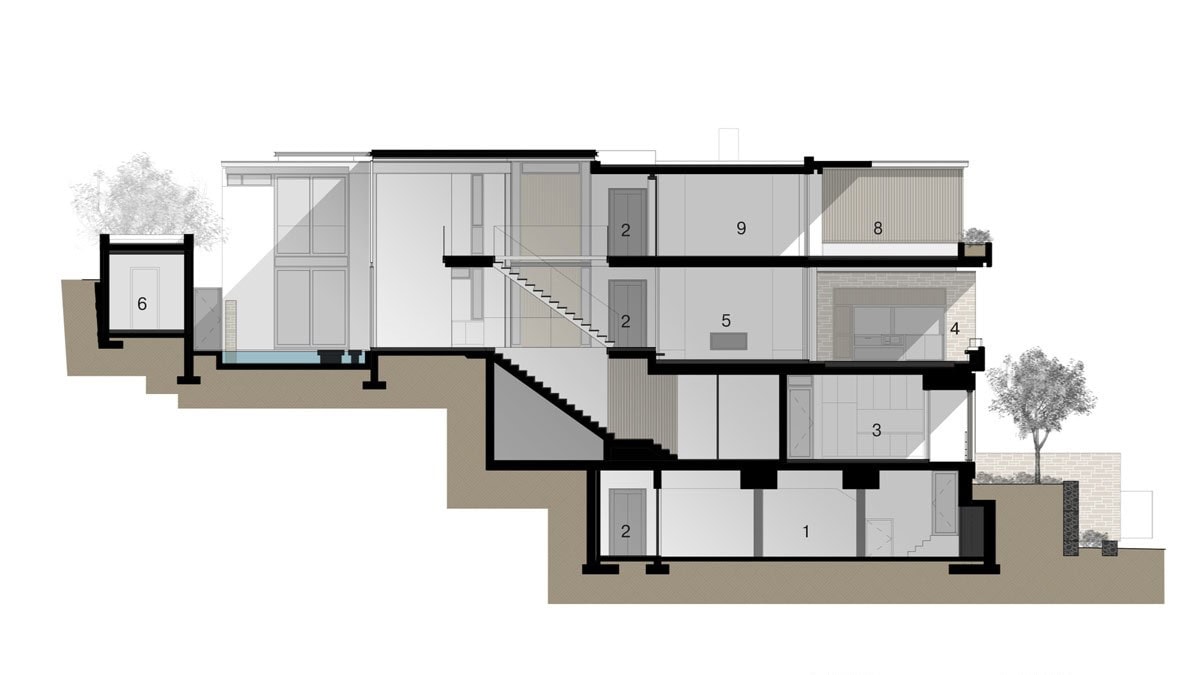 Trắc dọc là gì? Chi tiết về trắc dọc và trắc ngang 2 trắc dọc là gì?