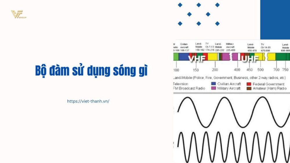 Bộ đàm sử dụng sóng gì