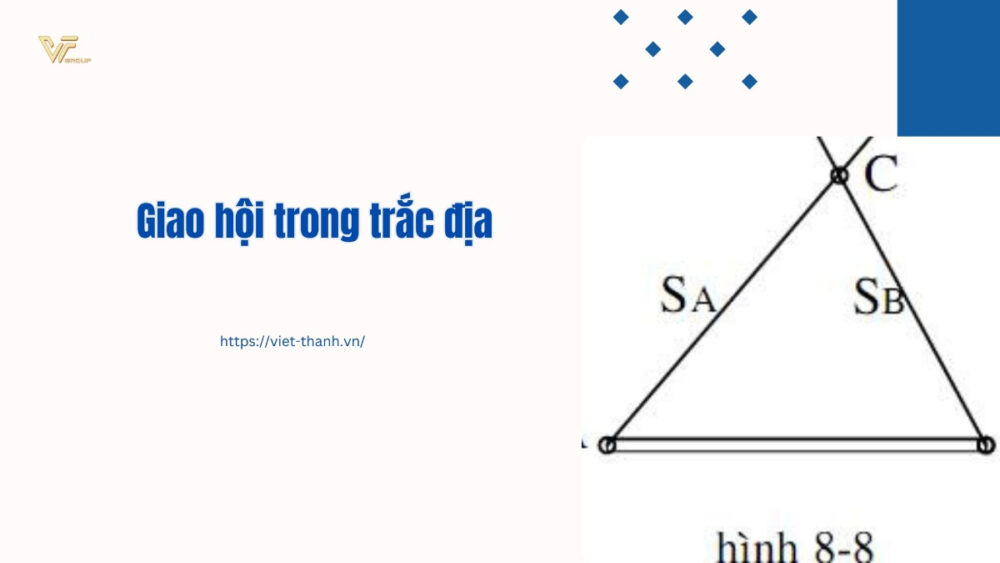 Giao hội trong trắc địa