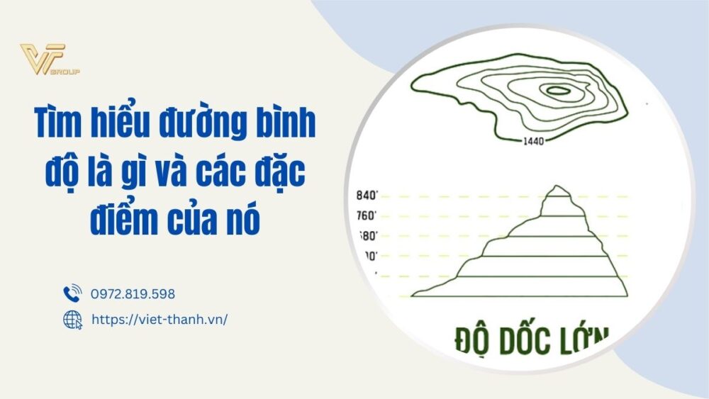 lưới khống chế đo vẽ