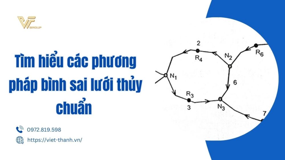 Bình sai lưới thủy chuẩn