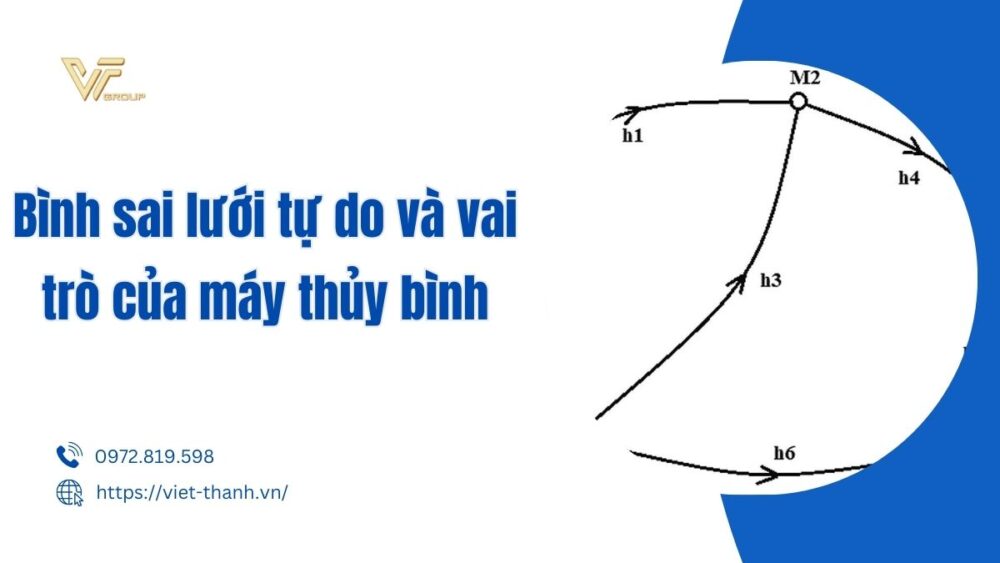 Bình sai lưới tự do và vai trò của máy thủy bình