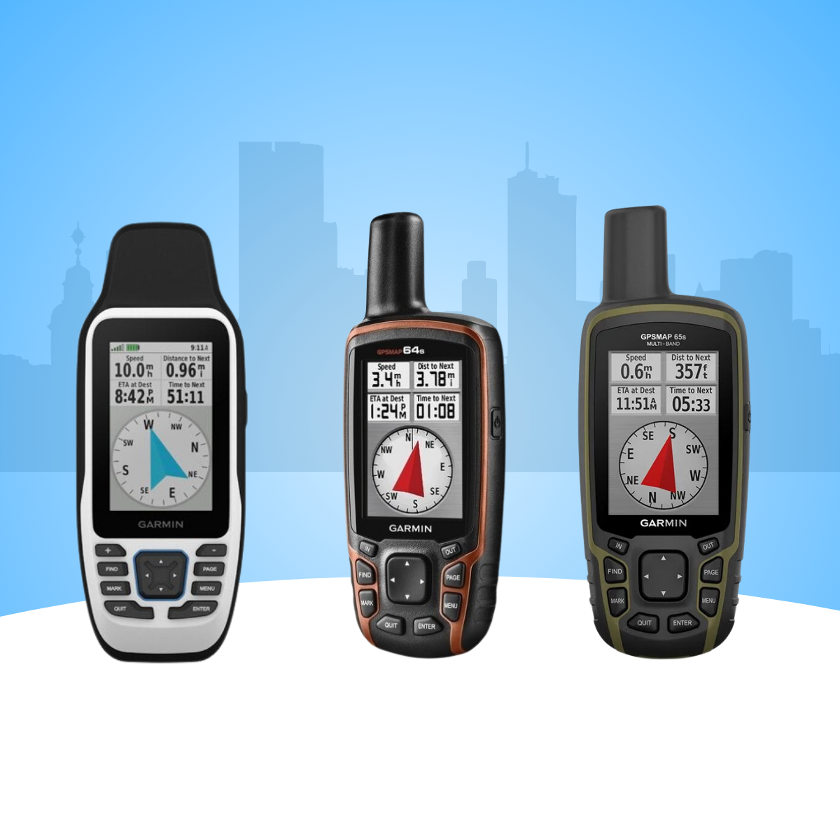 Máy Định Vị GPS Cầm Tay