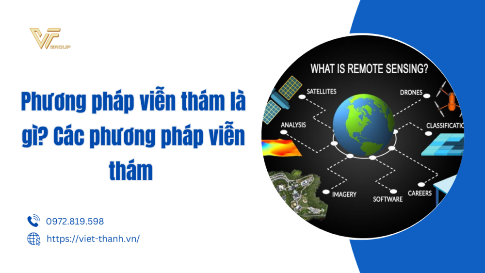 phương pháp viễn thám