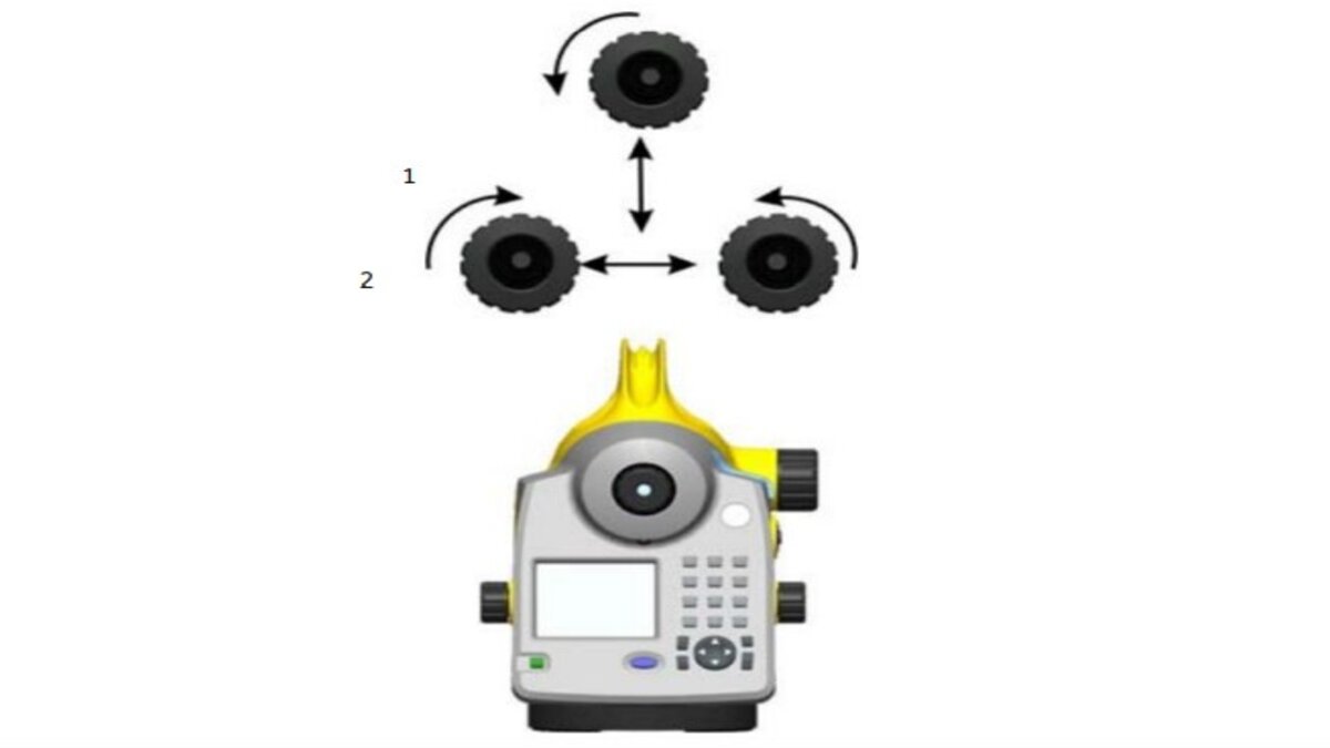 4 bước hiệu chỉnh bọt thủy máy thủy bình chính xác 2 4 bước hiệu chỉnh bọt thủy máy thủy bình