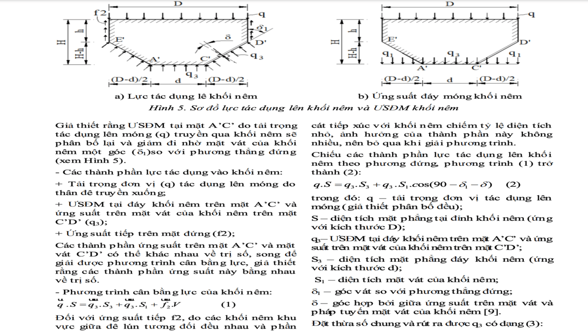 Công thức tính ứng suất đáy móng: cách tính toán chính xác và chi tiết 1 công thức tính ứng suất đáy móng