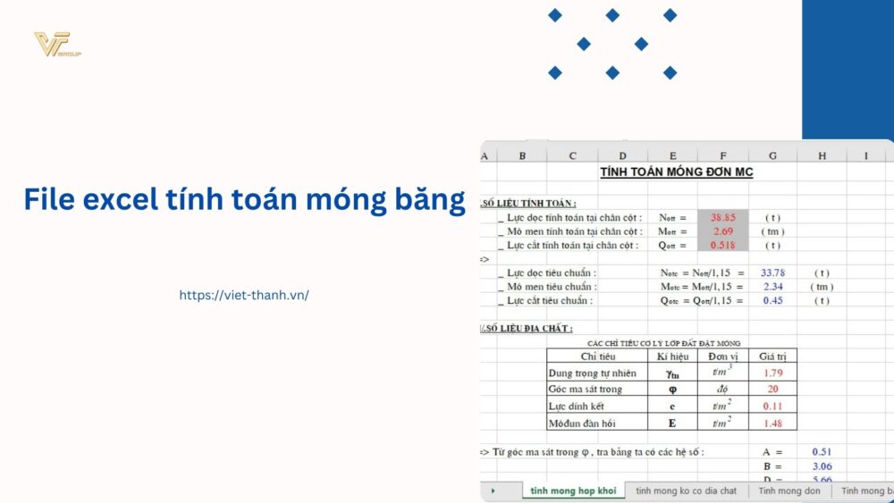 File excel tính toán móng băng