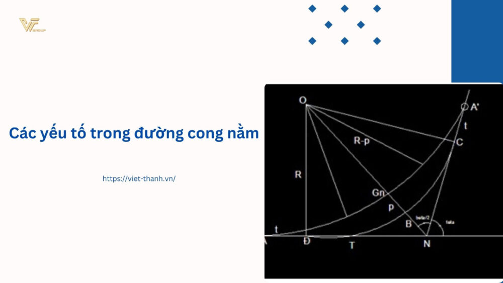 Các yếu tố trong đường cong nằm