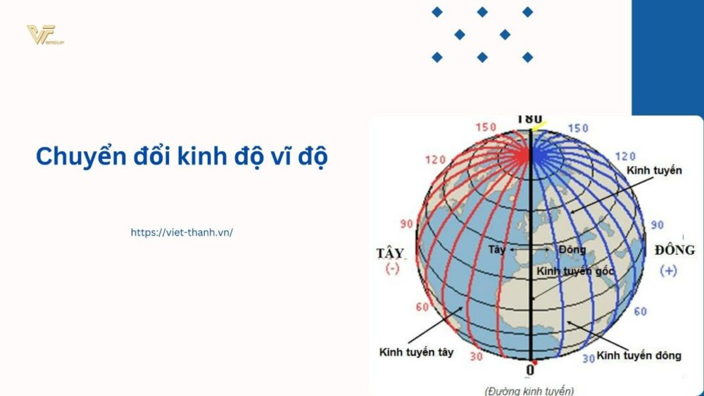 Chuyển đổi kinh độ vĩ độ