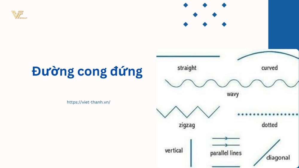 Đường cong đứng