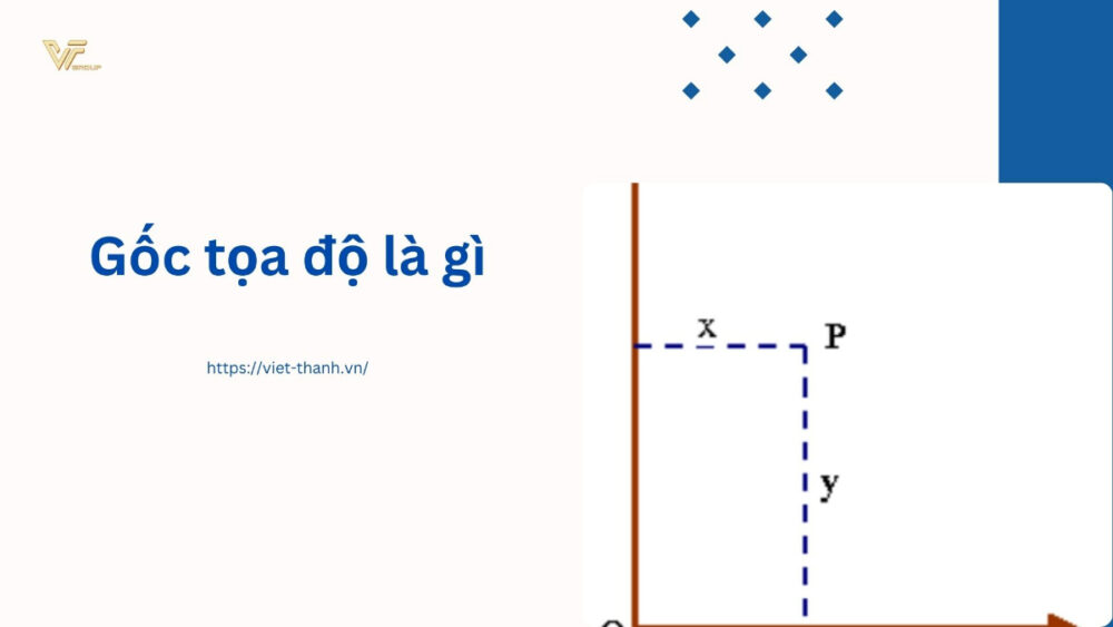 Gốc tọa độ là gì