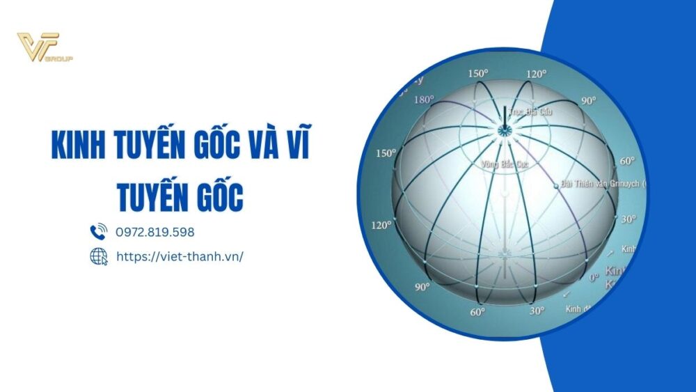 Kinh tuyến gốc và vĩ tuyến gốc