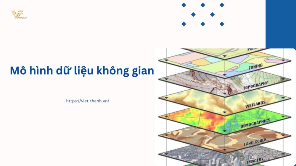 Mô hình dữ liệu không gian