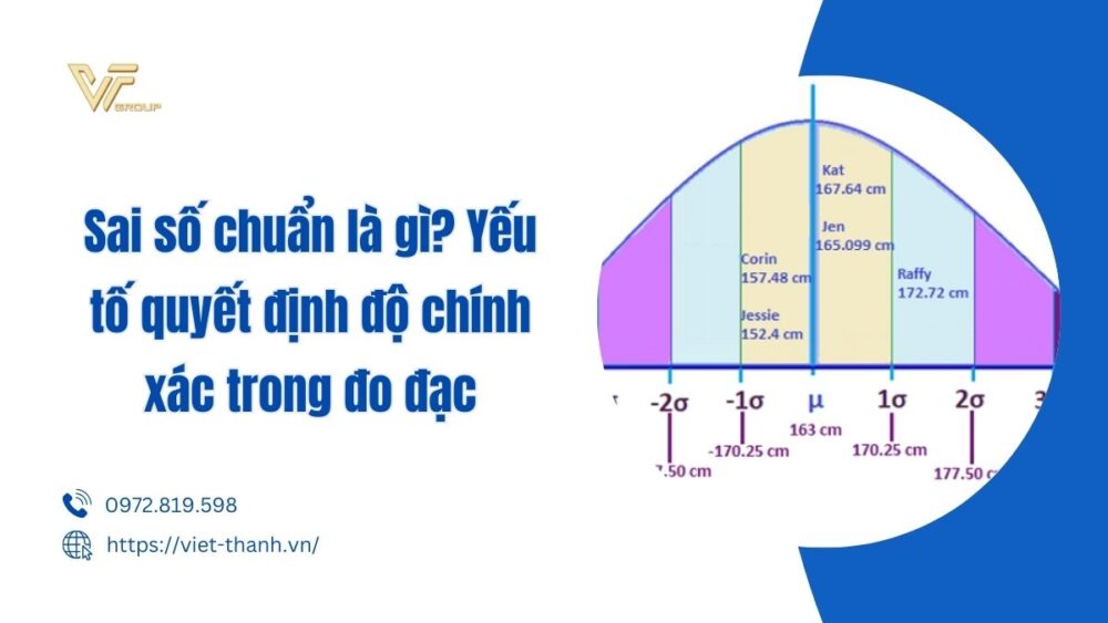 Sai Số Chuẩn Là Gì Yếu Tố Quyết định độ Chính Xác Trong đo đạc
