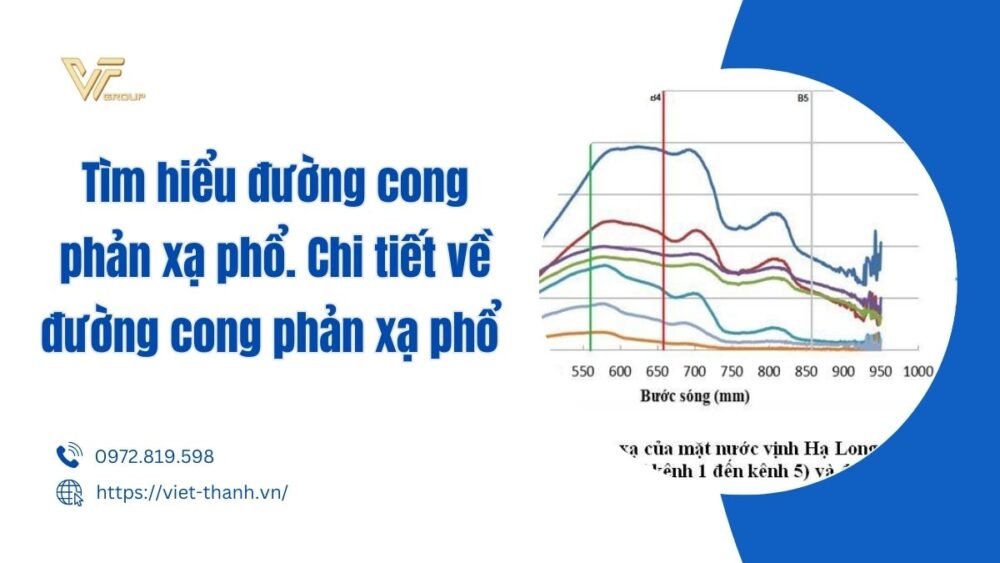 đường cong phản xạ phổ