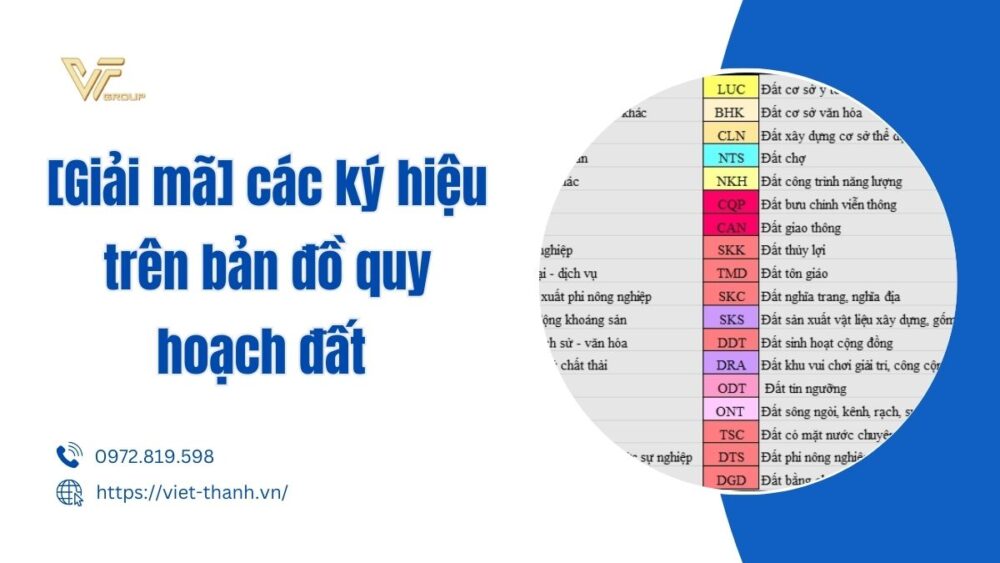 ký hiệu trên bản đồ quy hoạch đất