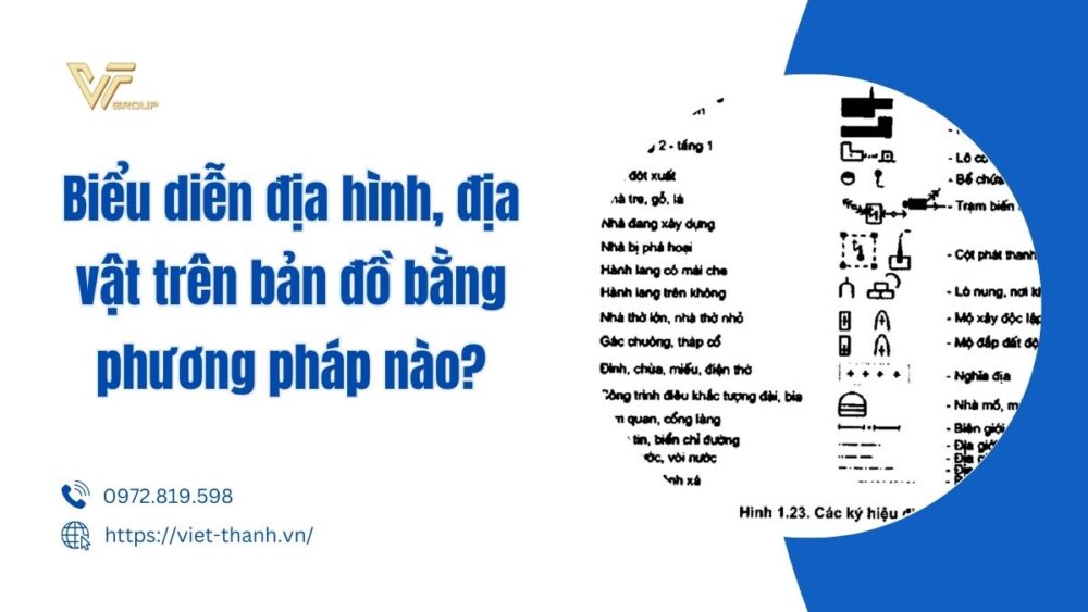 Biểu diễn địa hình địa vật trên bản đồ