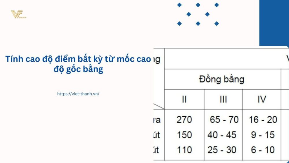 Tính cao độ điểm bất kỳ từ mốc cao độ gốc bằng