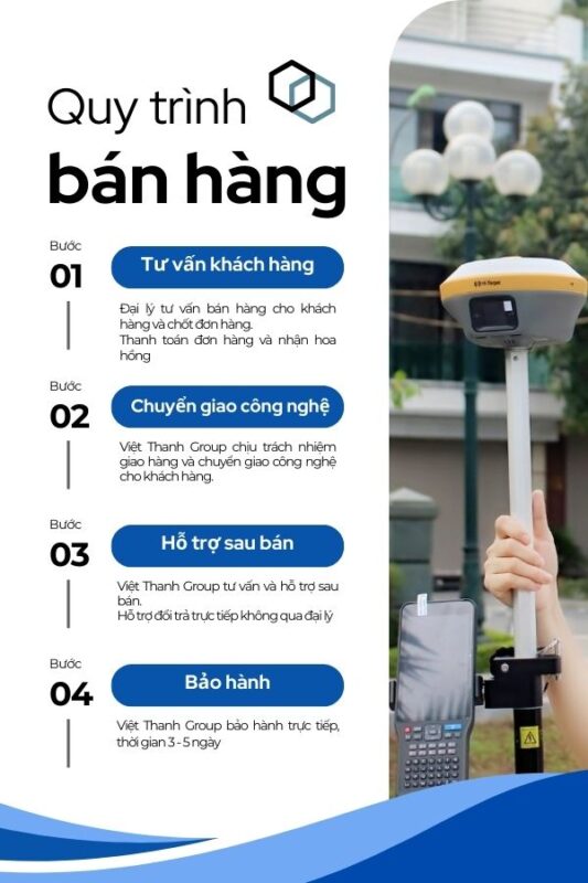 Việt Thanh Group (2)