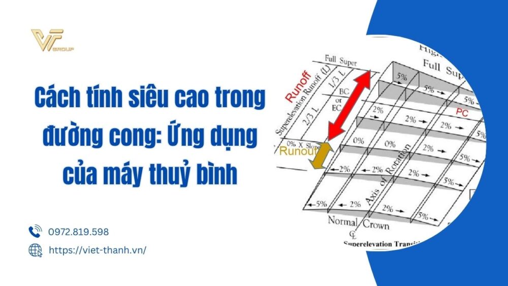 Cách tính siêu cao trong đường cong: Ứng dụng của máy thuỷ bình