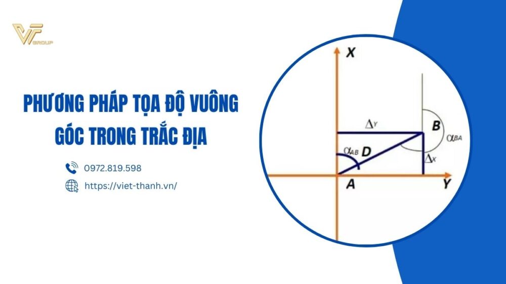 Phương pháp toàn độ vuông góc trong trắc địa