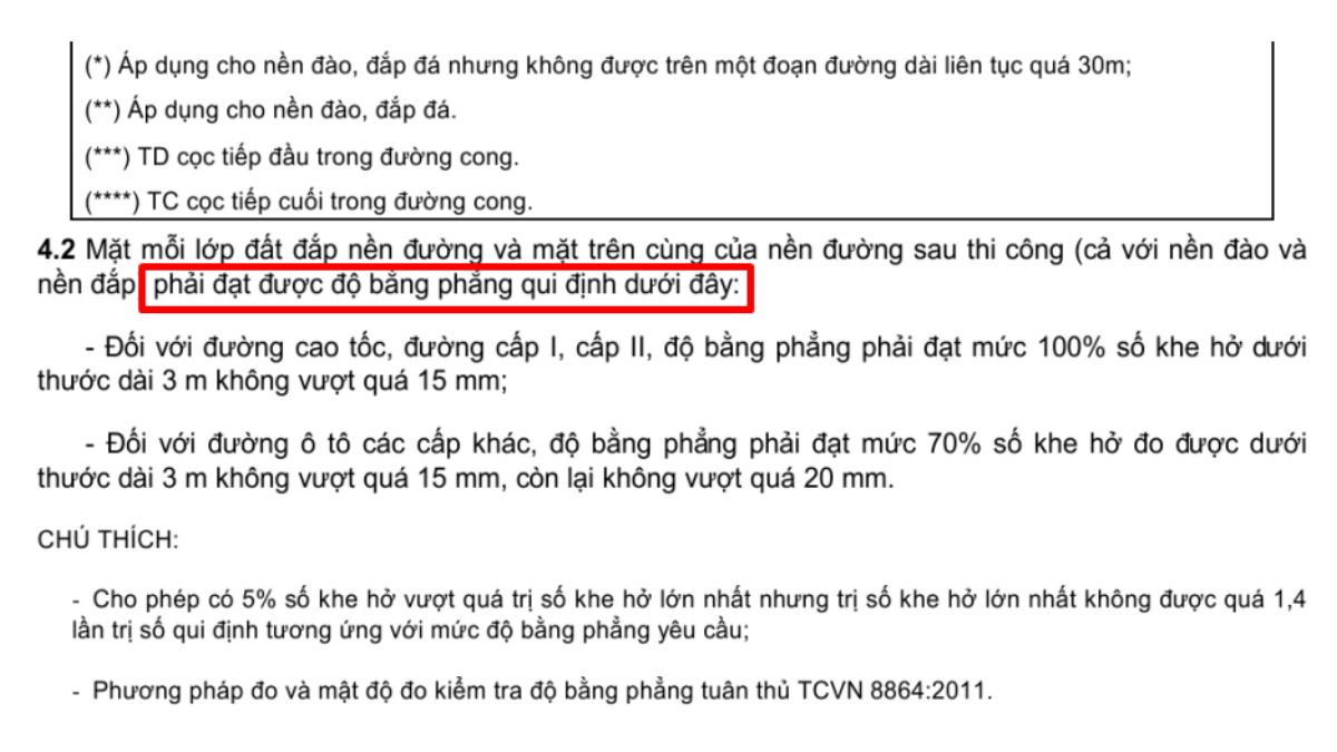 Tổng quan về sai số cho phép cao độ mặt đường 2 Sai-so-cho-phep-cao-do-mat-duong-3
