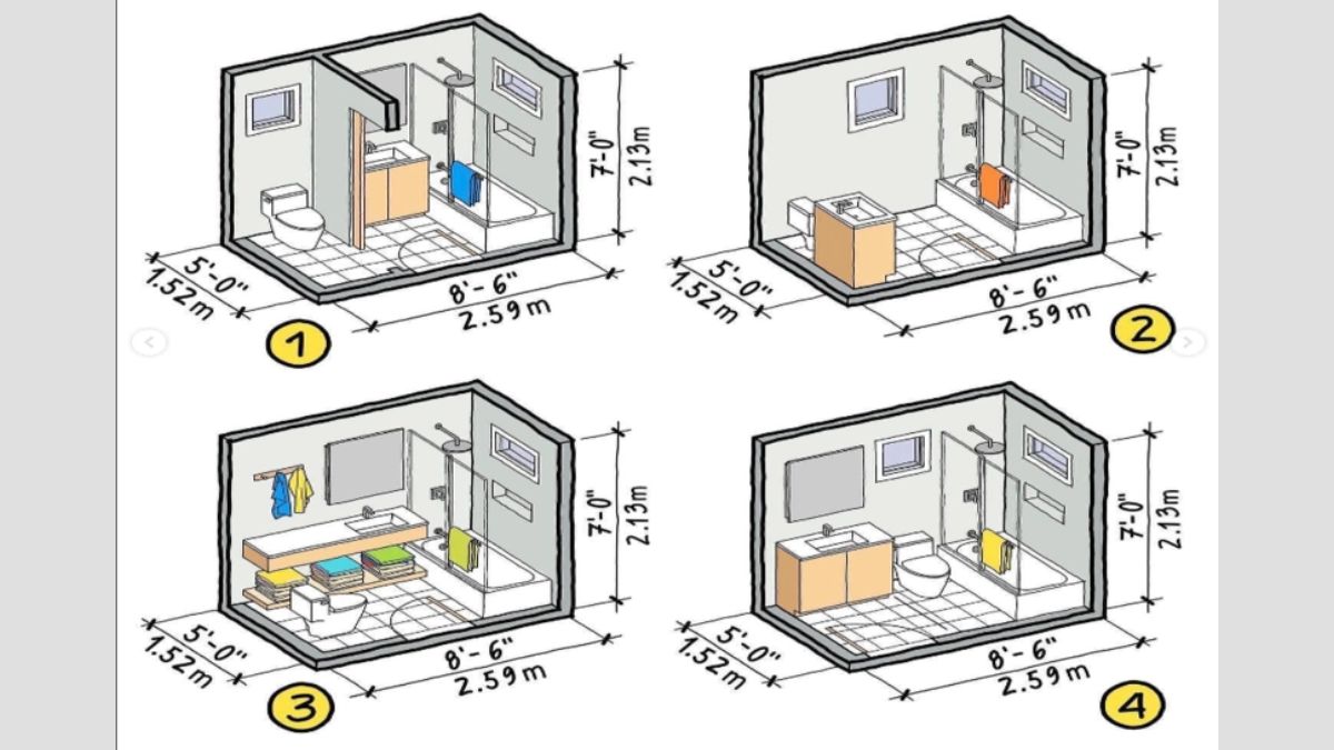 Kích Thước Bản Vẽ Kỹ Thuật_ Kiến Thức Cơ Bản Cần Biết