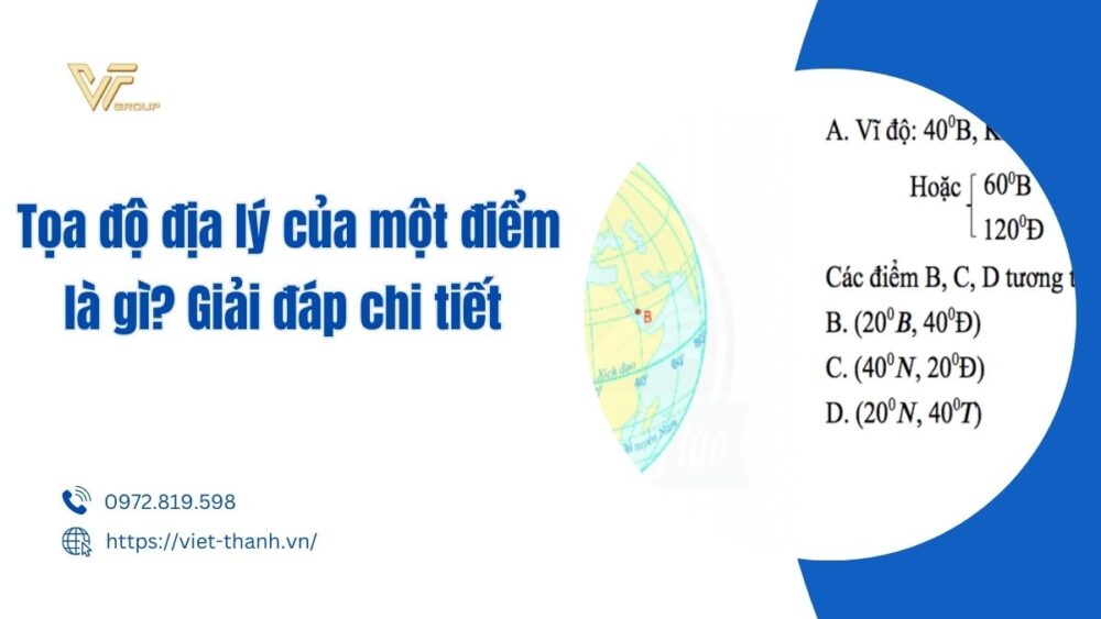 tọa độ địa lý của một điểm là gì