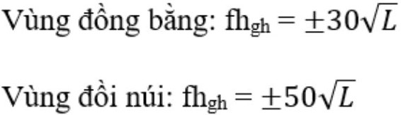 Tìm hiểu về đo thủy chuẩn kỹ thuật trong Trắc địa, Xây dựng 6 Tìm Hiểu Về độ Chính Xác Bản đồ địa Hình